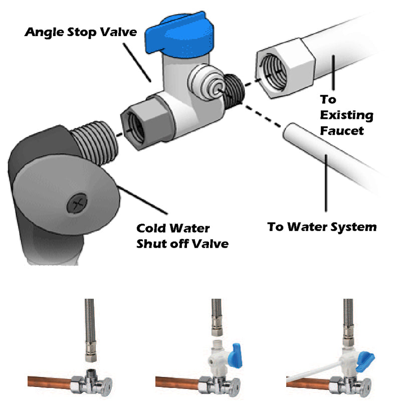 Angle Stop Adapter Valve, 3/8-Inch OD Push-Fit