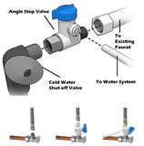 1/4"OD Push Fit Angle Stop Adapter Valve - Fits both 3/8" & 1/2" Under Sink Cold Water Supply Diverter for RO Water Purifier System, Coffe Brewer, Ice Maker